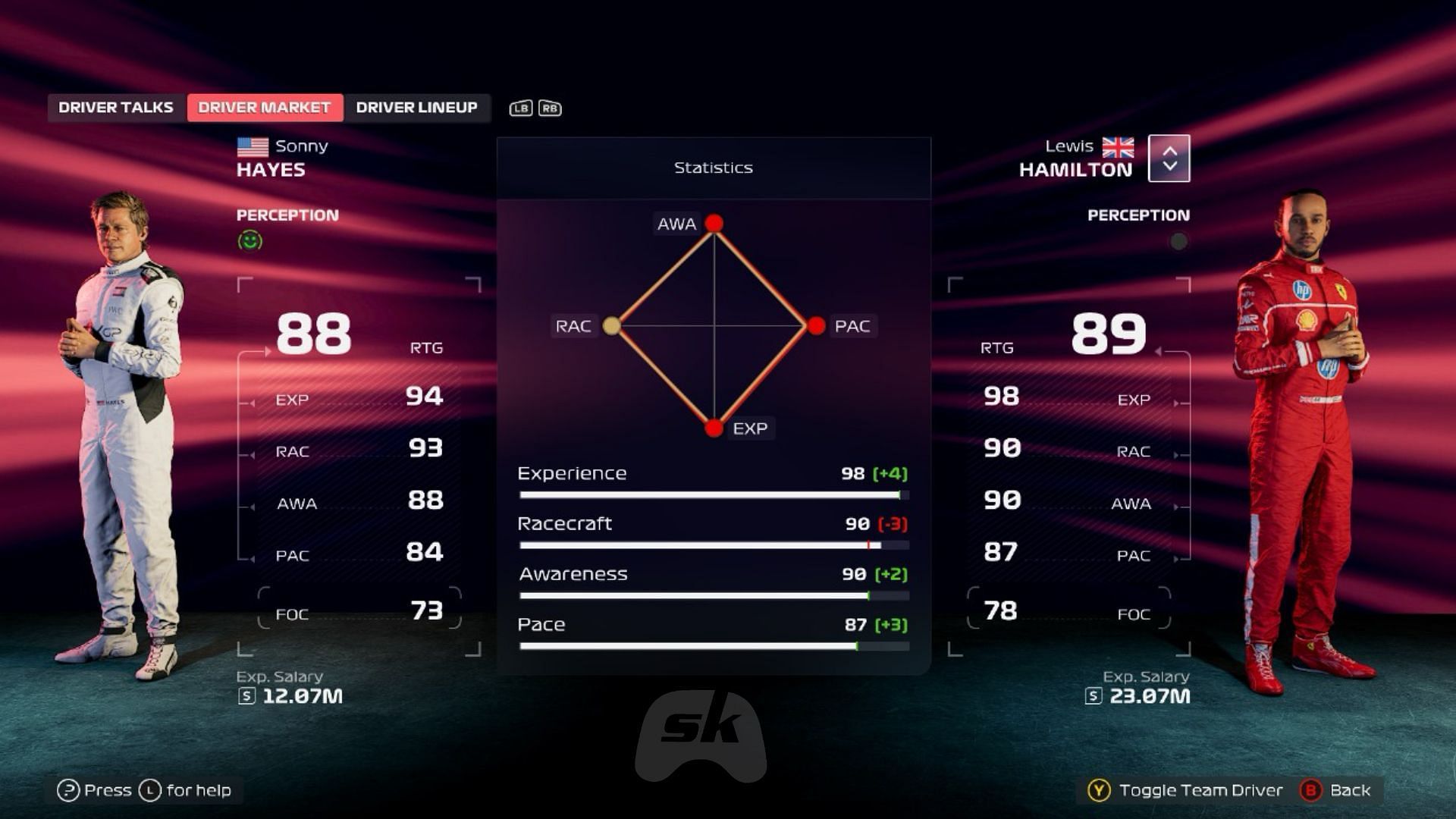 Driver Market in F1 25 My Team career mode (Image vis EA Sports || SK Gaming)